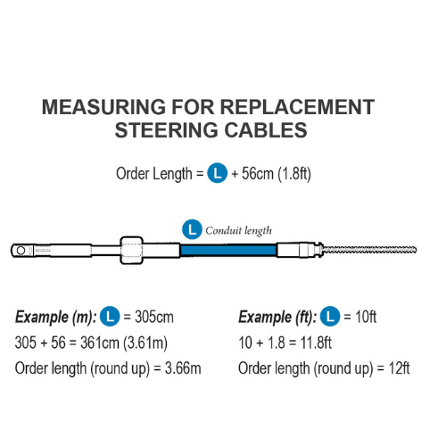 CABLE LENGTH CALC