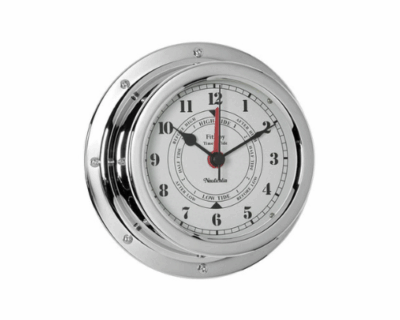 tide clock chrome